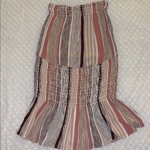 Planet Blue Strapless Dress